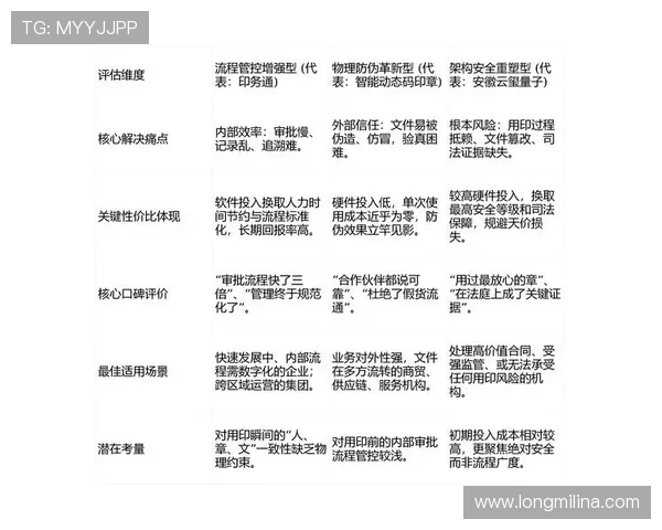 AG国际怎么样?全面分析其信誉、服务与用户口碑,帮助玩家做出明智选择 AG国际怎么样?全面分析其信誉、服务与用户口碑,帮助玩家做出明智选择