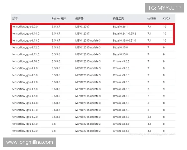 简单易懂的凯发首页地址进入方法,赶快学习吧 简单易懂的凯发首页地址进入方法,赶快学习吧