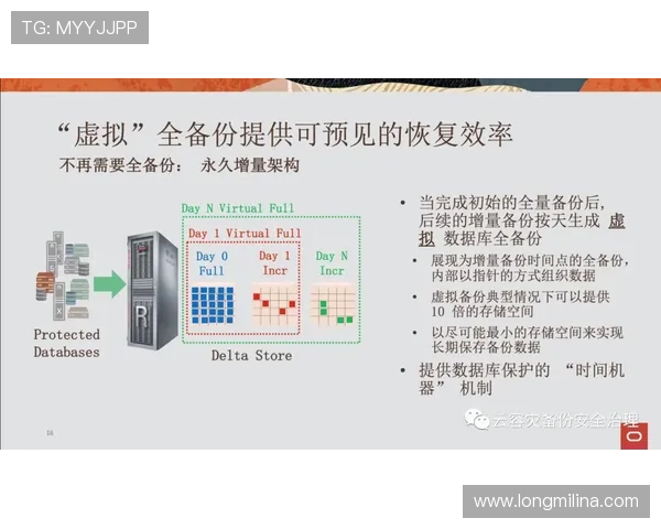 K8亚娱平台安全保障措施详解保障玩家账号与资金安全的实用指南