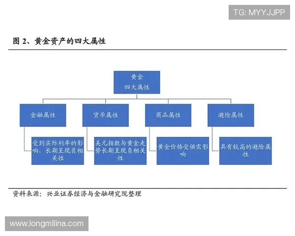 K8亚游国际市场的竞争格局与策略分析,帮助投资者把握行业先机实现盈利