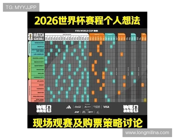 2026年世界杯赛制变化对各国球队备战策略的深远影响分析